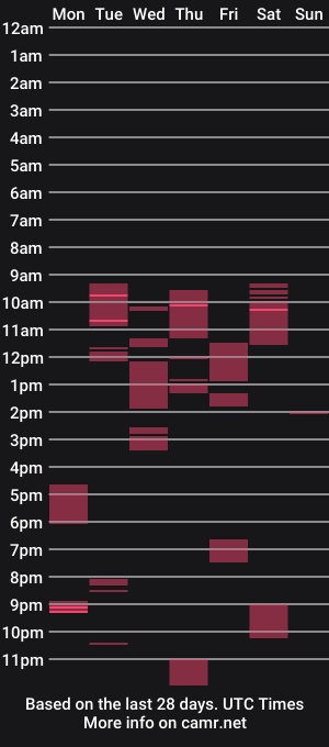 cam show schedule of hot_ass_tee