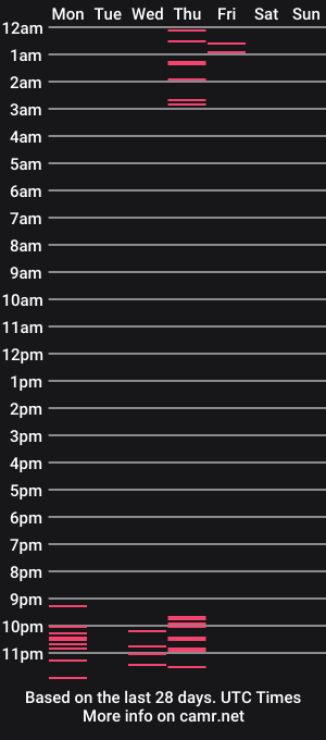 cam show schedule of hot_bad_boy69