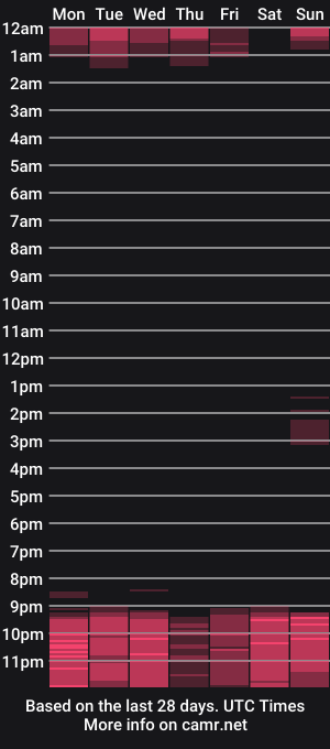 cam show schedule of hot_berry69