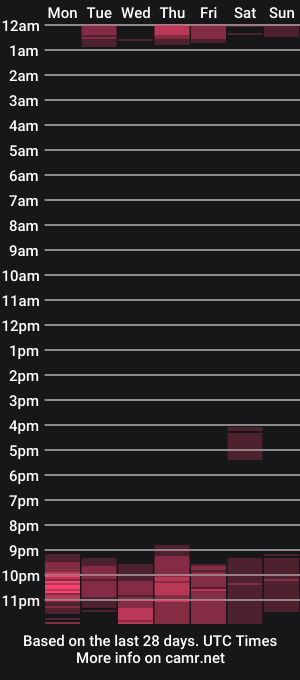cam show schedule of hot_big_ass