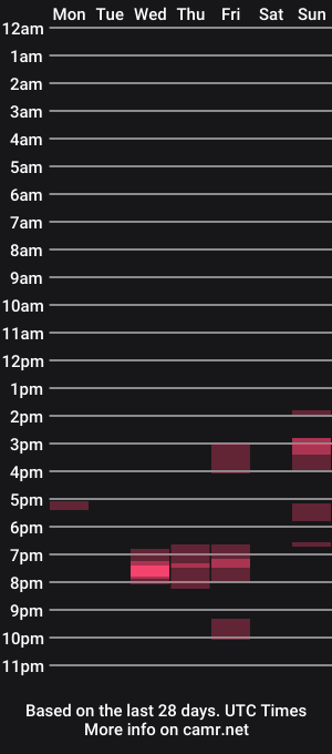 cam show schedule of hot_boy_dutch