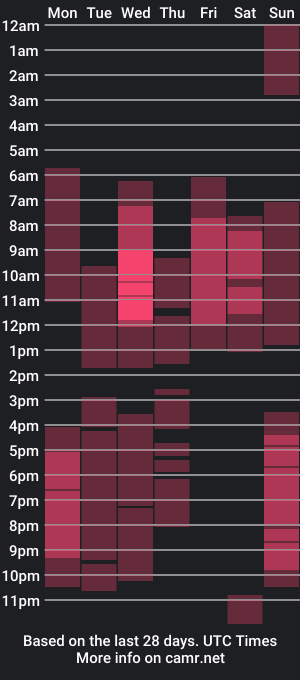 cam show schedule of hot_dhaniela