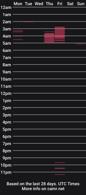 cam show schedule of hot_henrii