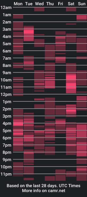 cam show schedule of hot_mea_intown