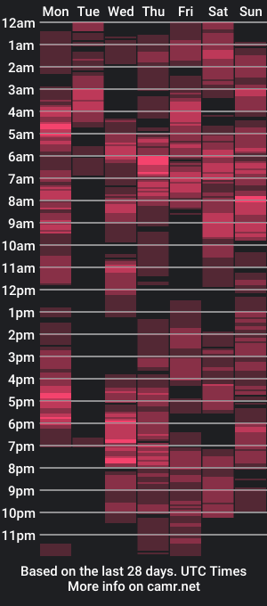 cam show schedule of hot_spaicy1_