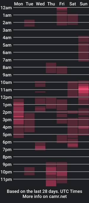 cam show schedule of hotandsexygiendy