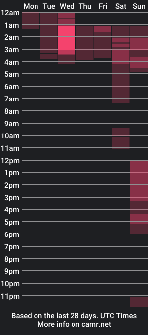 cam show schedule of hotaru_hot