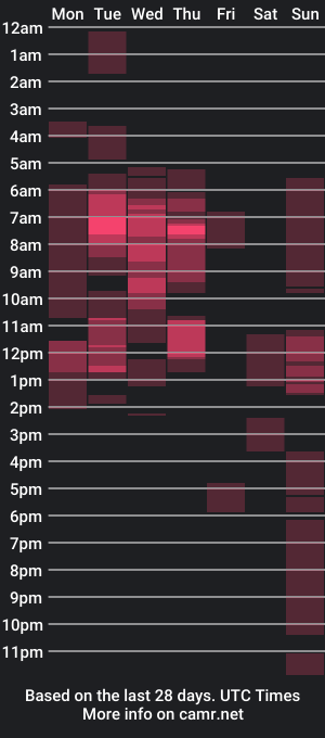 cam show schedule of hotasianxavier