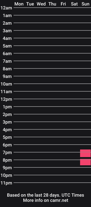 cam show schedule of hotbabyjts