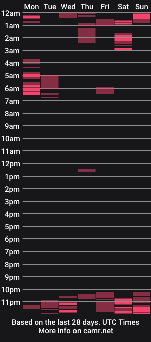 cam show schedule of hotbetty_45