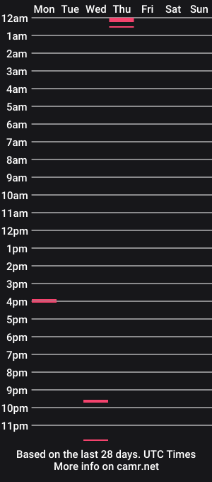 cam show schedule of hotbodjak666