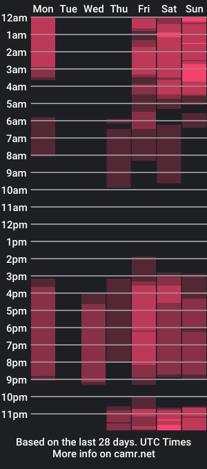 cam show schedule of hotbrunne