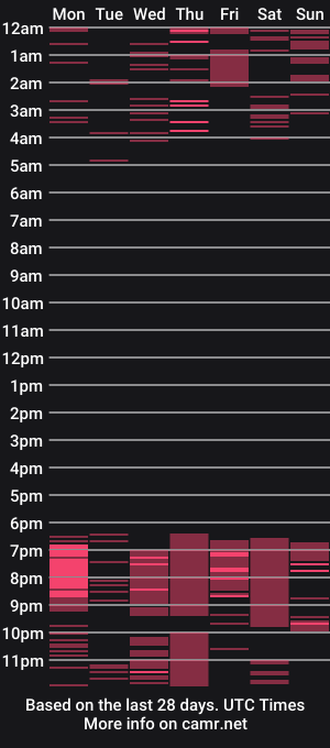 cam show schedule of hotchilipepperss