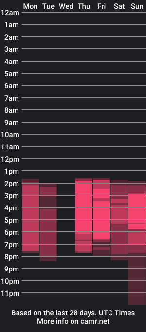 cam show schedule of hotcouple1_xc