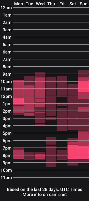 cam show schedule of hotdestany