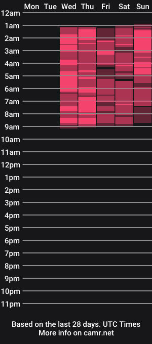 cam show schedule of hotdevilsss