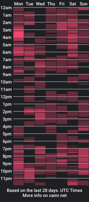 cam show schedule of hotebbbyy