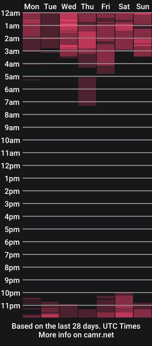 cam show schedule of hotenjoymira