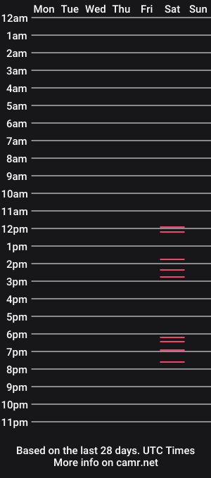 cam show schedule of hotgluteus4321