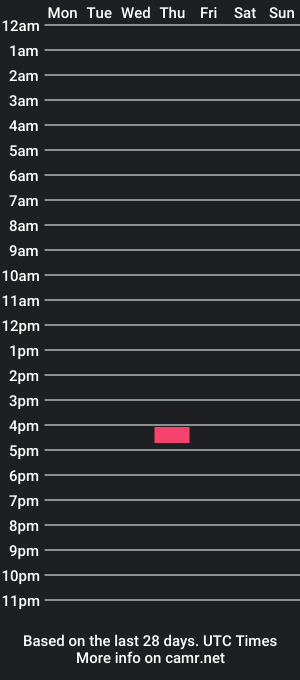 cam show schedule of hotguitarplayernaked