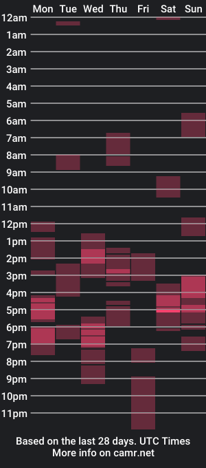 cam show schedule of hothaileyxxx