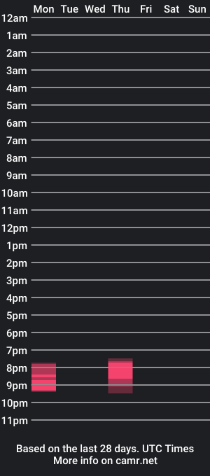 cam show schedule of hotice666