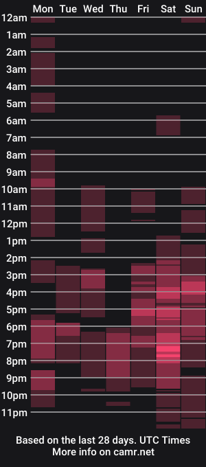 cam show schedule of hotjur27