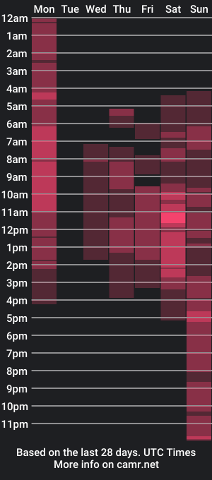 cam show schedule of hotkrystel