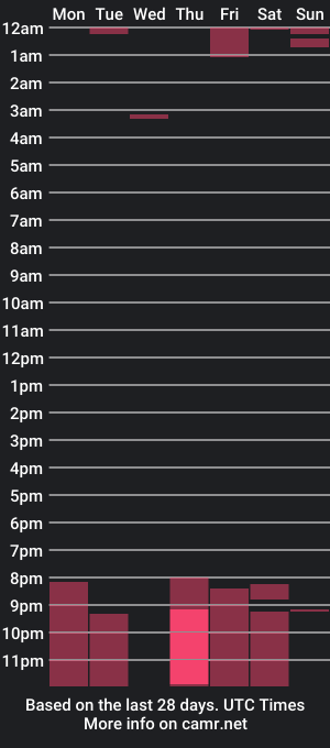 cam show schedule of hotmen6899