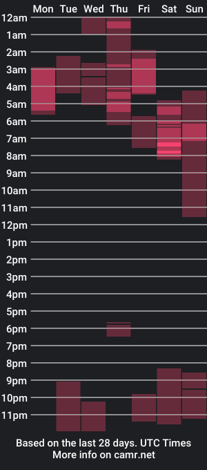 cam show schedule of hotmessexpress6