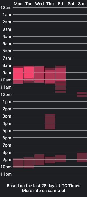 cam show schedule of hotpam23