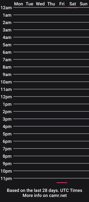 cam show schedule of hotpascal78