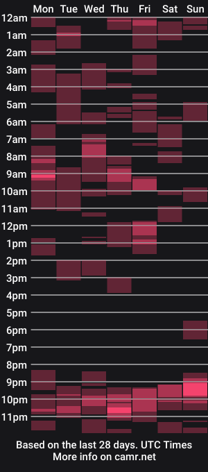 cam show schedule of hotpink4u04