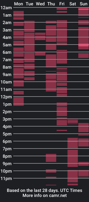 cam show schedule of hotpushxxxx