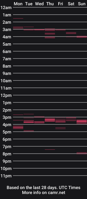 cam show schedule of hotrod61265