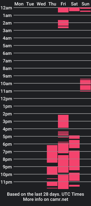 cam show schedule of hotsande