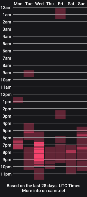 cam show schedule of hotsexythighs