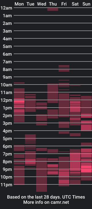 cam show schedule of hotspicy21