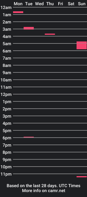 cam show schedule of hotsviolets