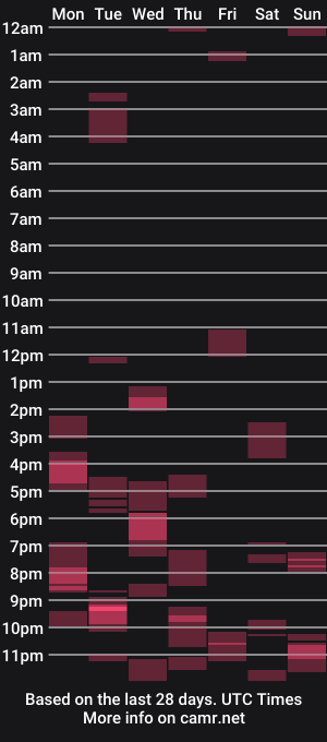 cam show schedule of hott_alexei22
