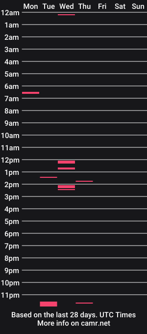 cam show schedule of hott_lexilore69