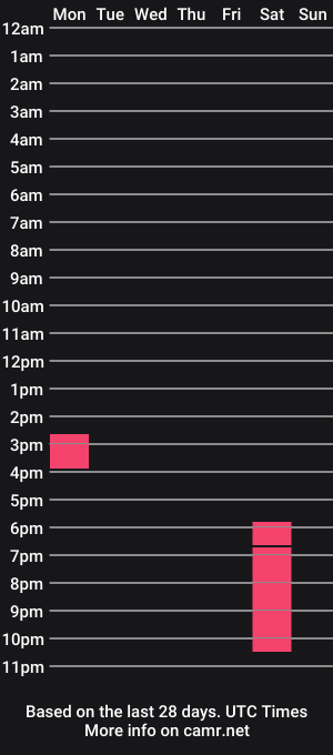 cam show schedule of hottie_lola69