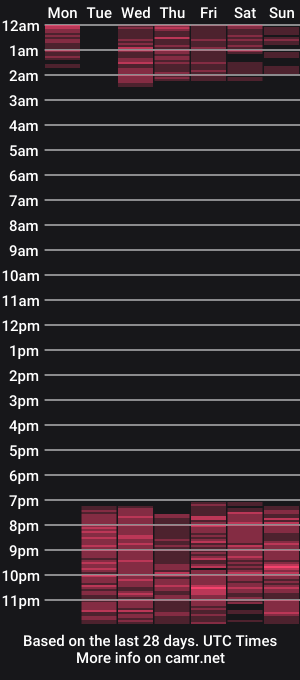 cam show schedule of hottie_mine_
