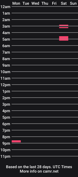 cam show schedule of hotttbooyyy
