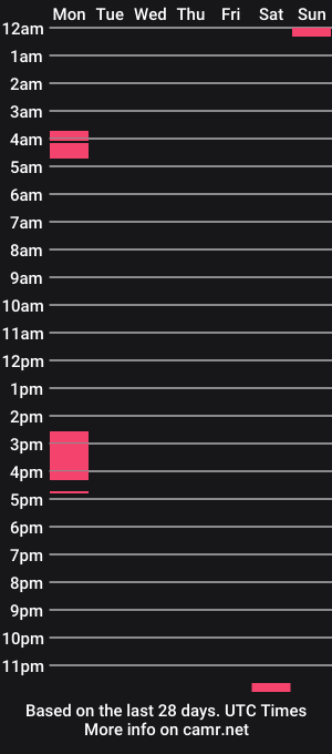cam show schedule of hotwifegetsfucked