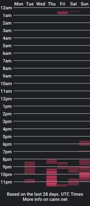 cam show schedule of hotxprinces