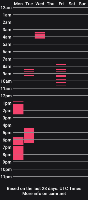 cam show schedule of houseofwayne