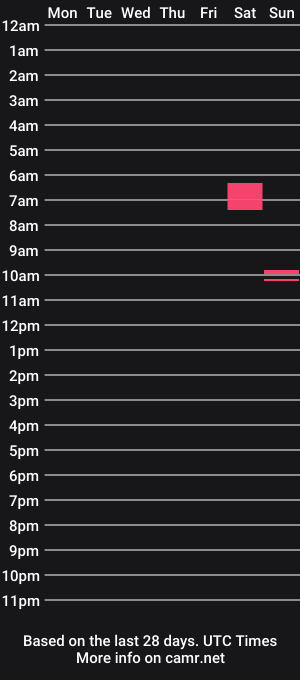 cam show schedule of howarrr1