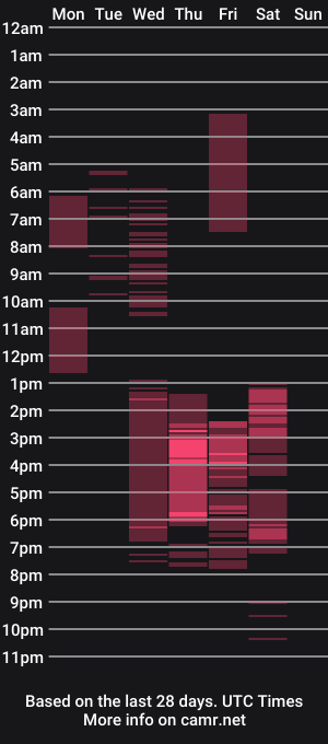 cam show schedule of howiestroke