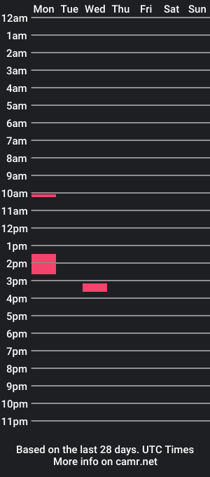 cam show schedule of hrimthursum